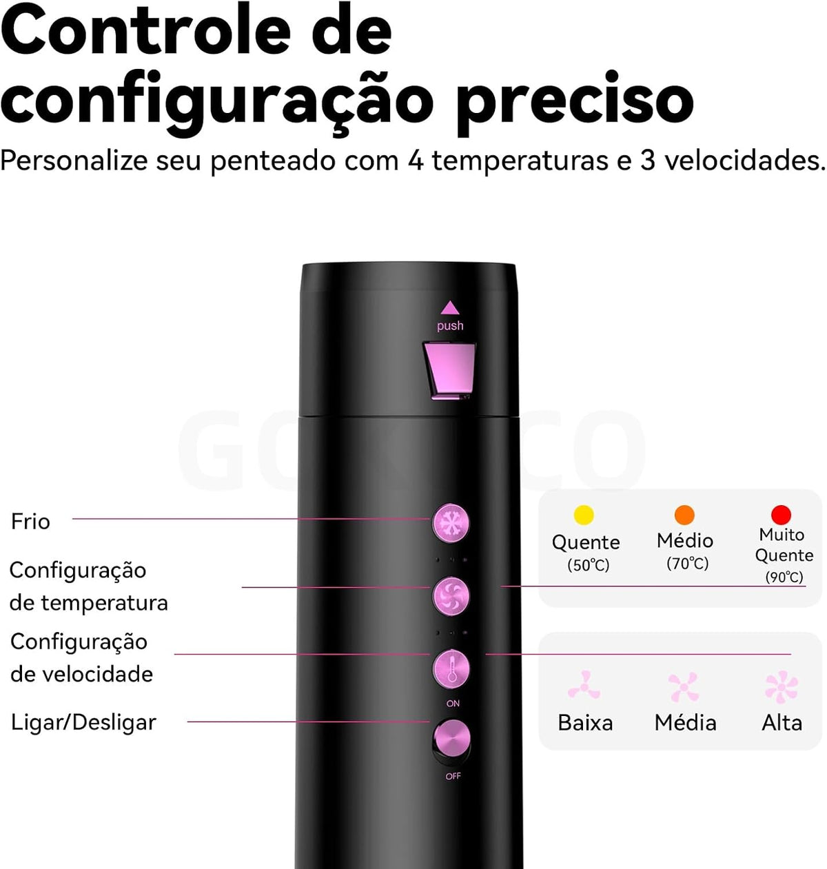 Escova Secadora e Modeladora 5 em 1 – 1300W Bivolt - Gokoco
